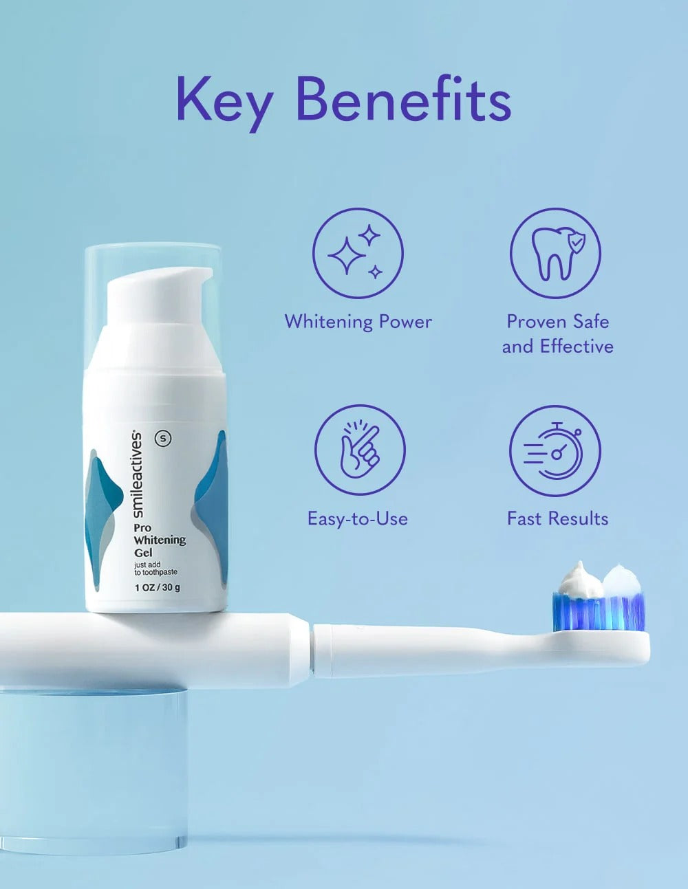 Pro Whitening Gel (Small) - 1 OZ / 30 g