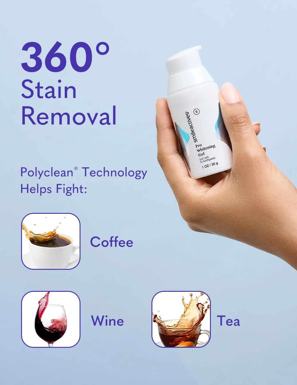 Pro Whitening Gel (Small) - 1 OZ / 30 g