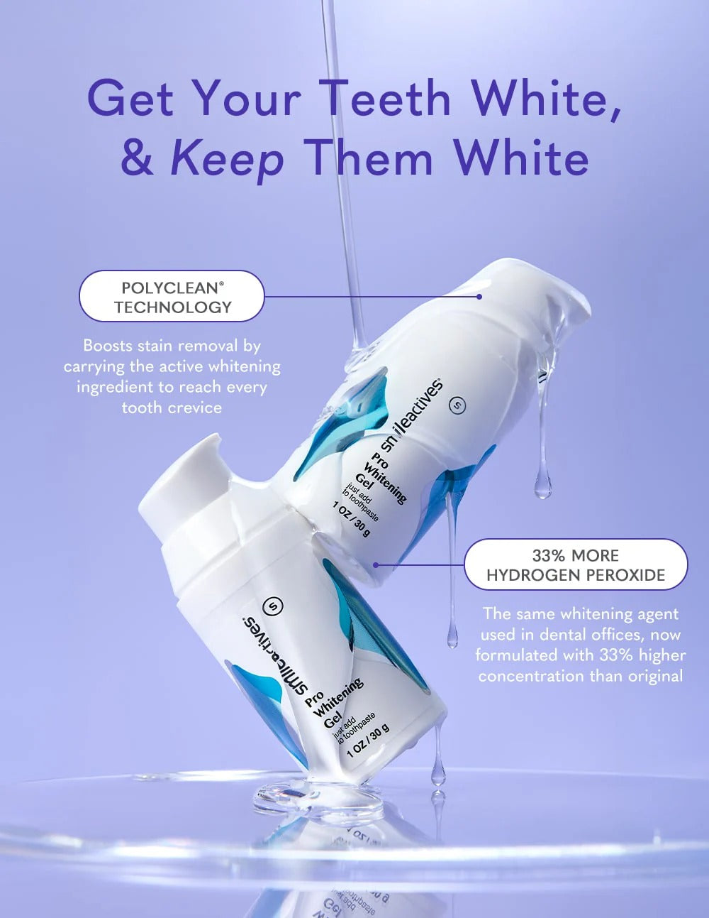 Pro Whitening Gel (Small) - 1 OZ / 30 g